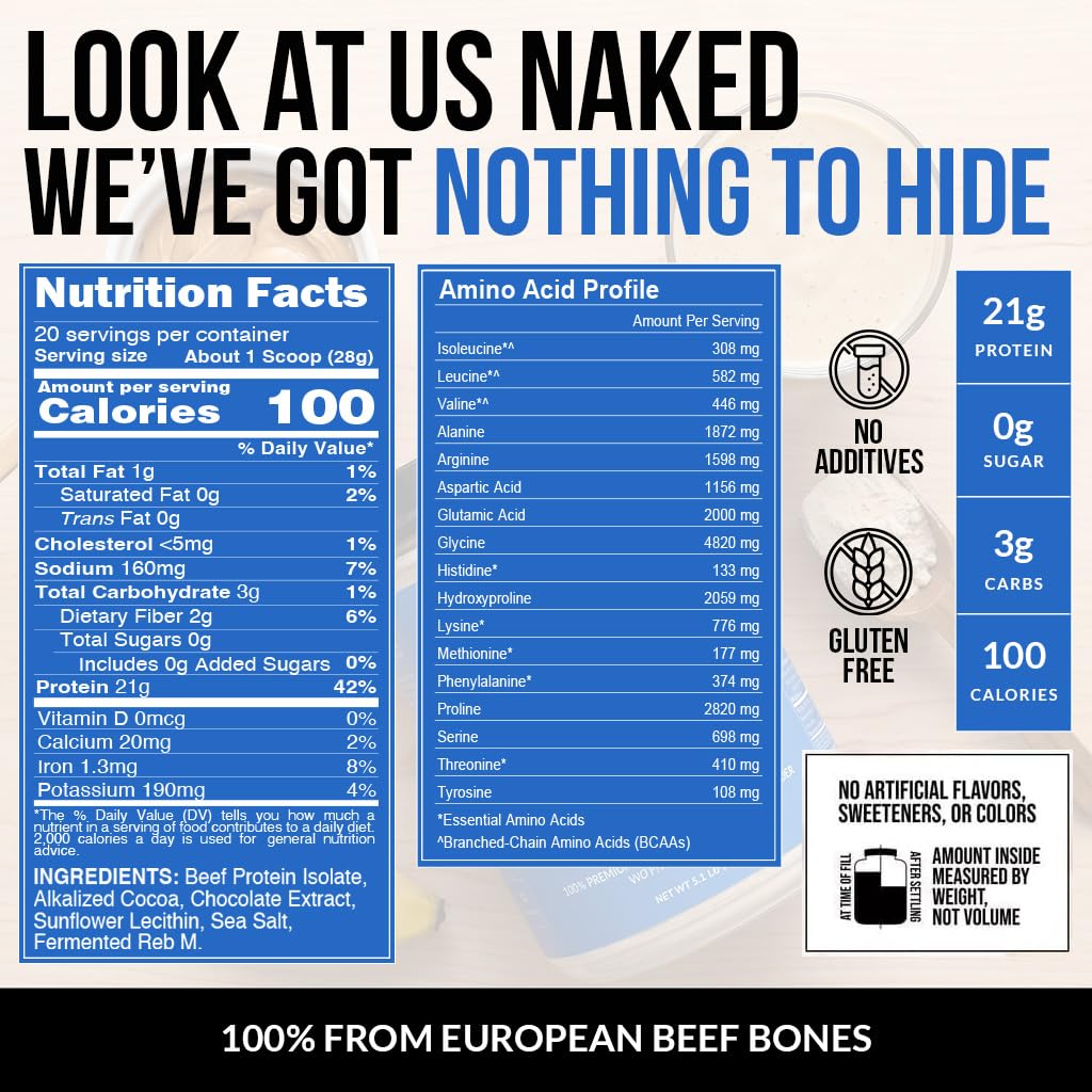 NAKED etiqueta nutricional en primer plano, transparencia de ingredientes
