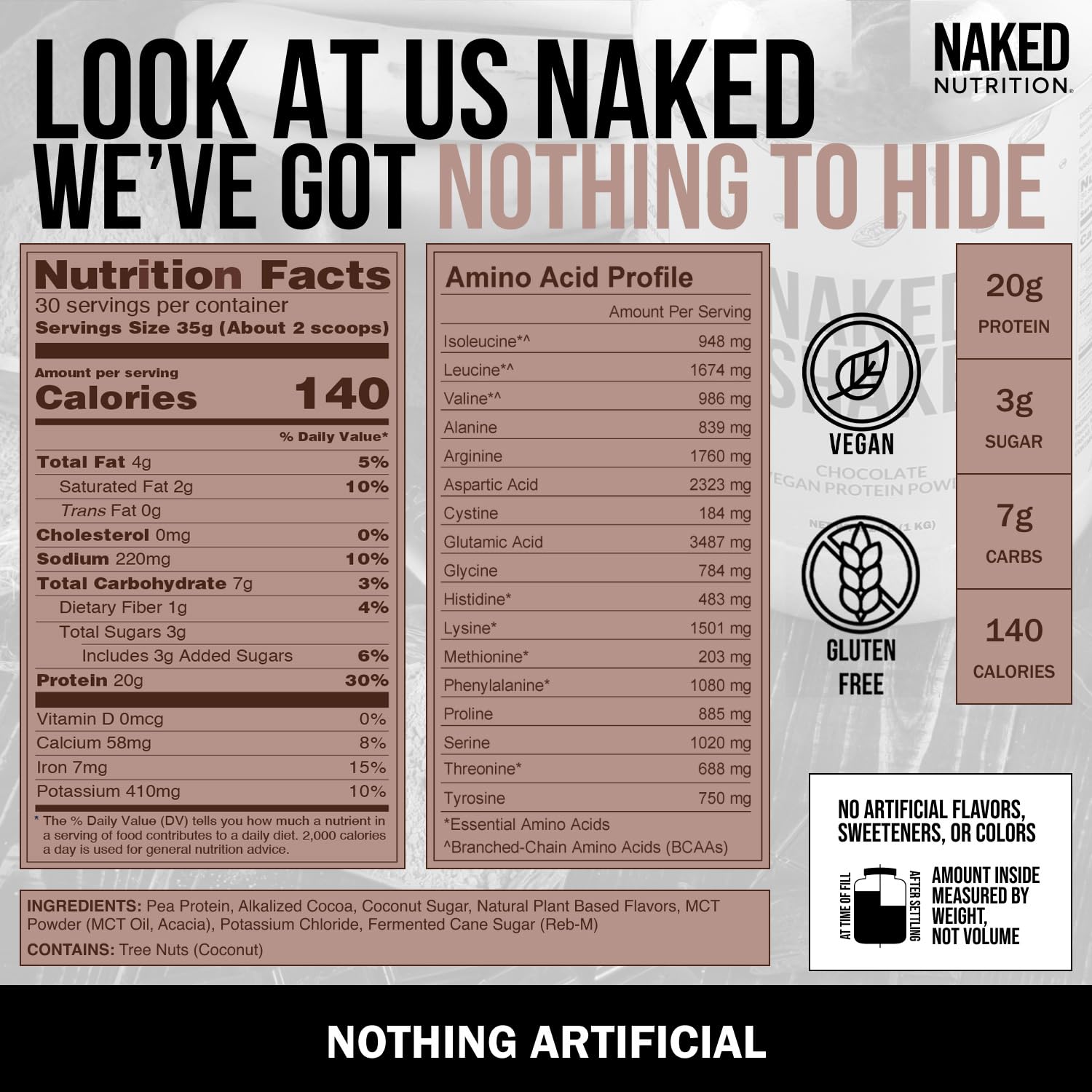NAKED etiqueta con sello NSF certificando pureza y seguridad