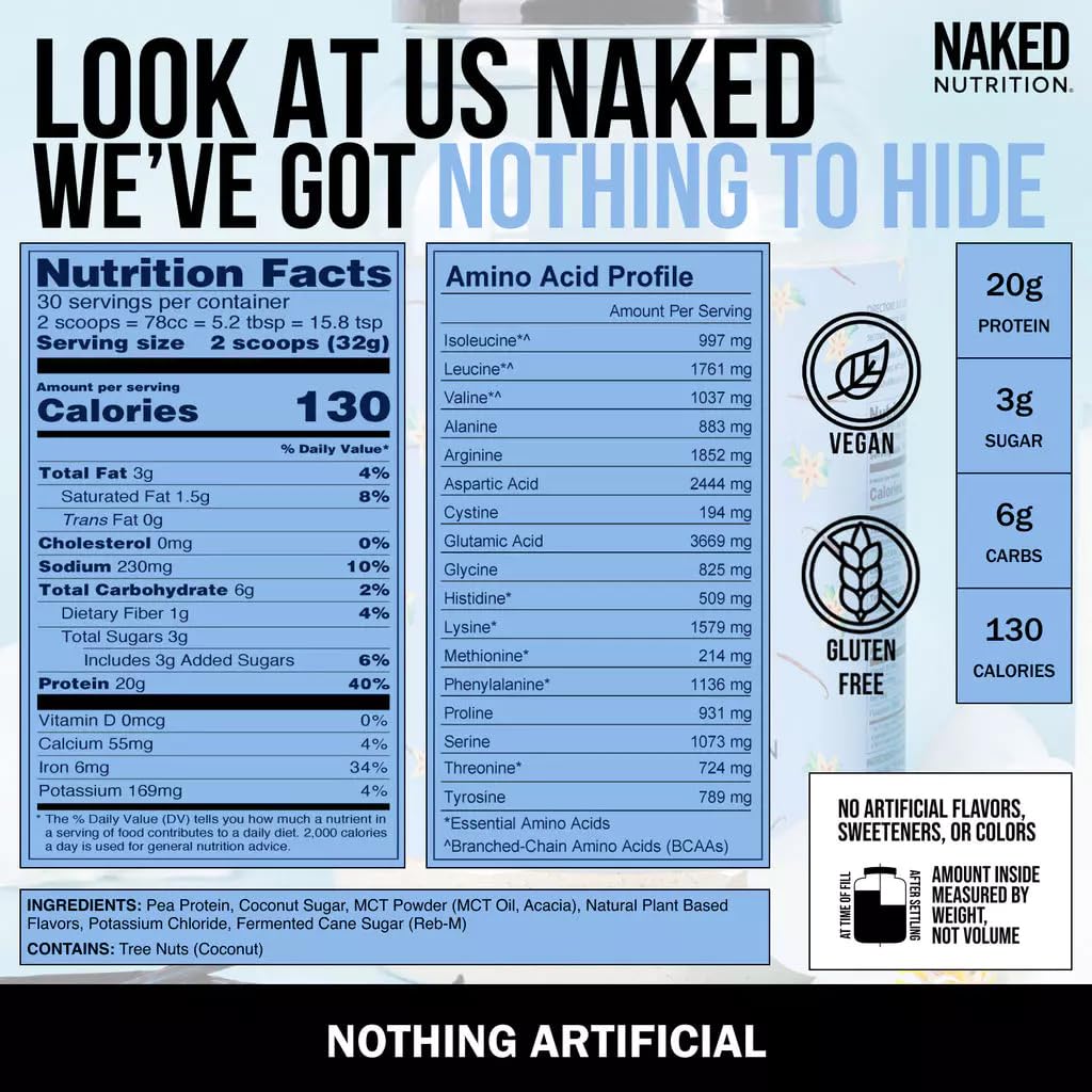 NAKED etiqueta con sello NSF que transmite confianza y pureza