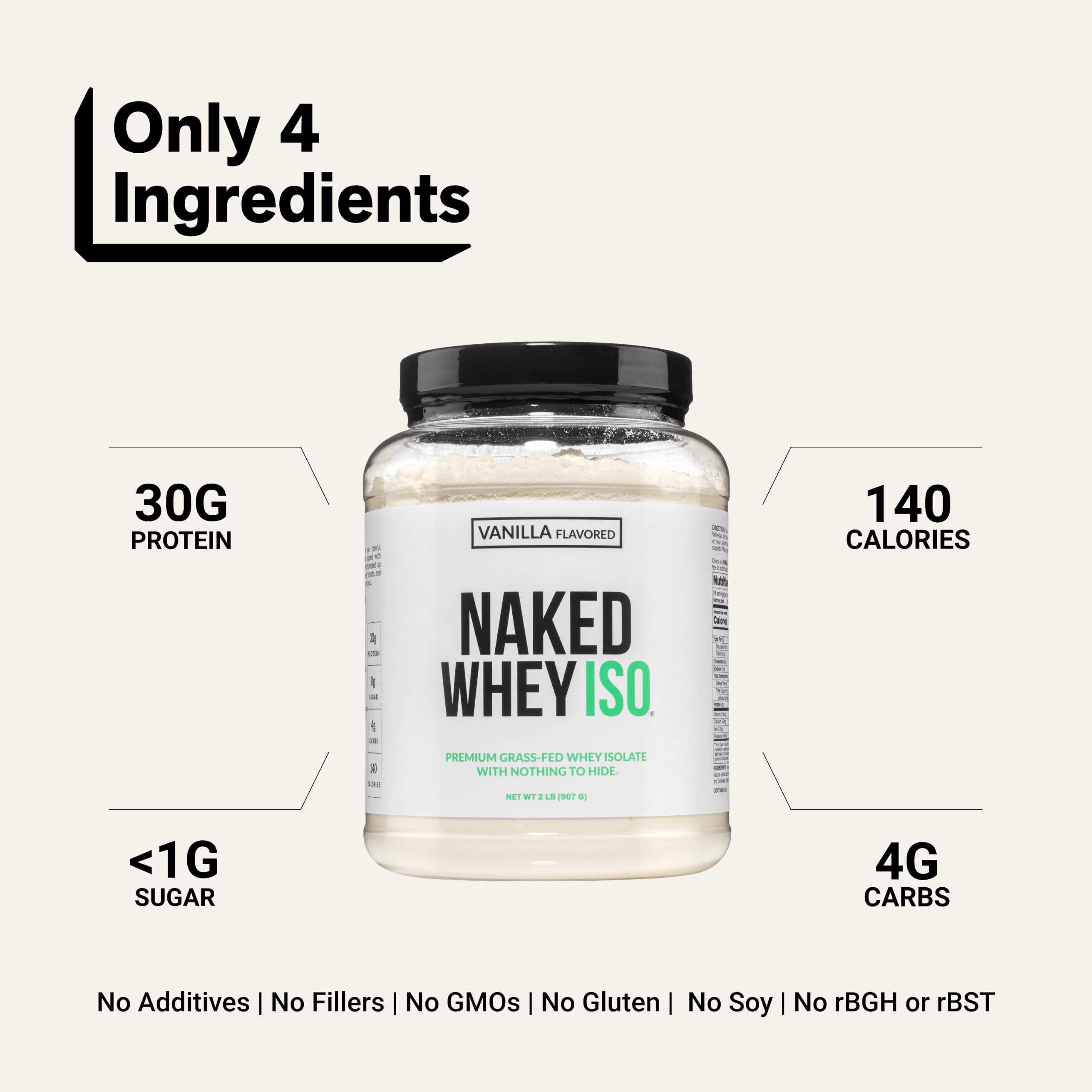 NAKED cucharada con porción de proteína, conveniencia y control de dosis
