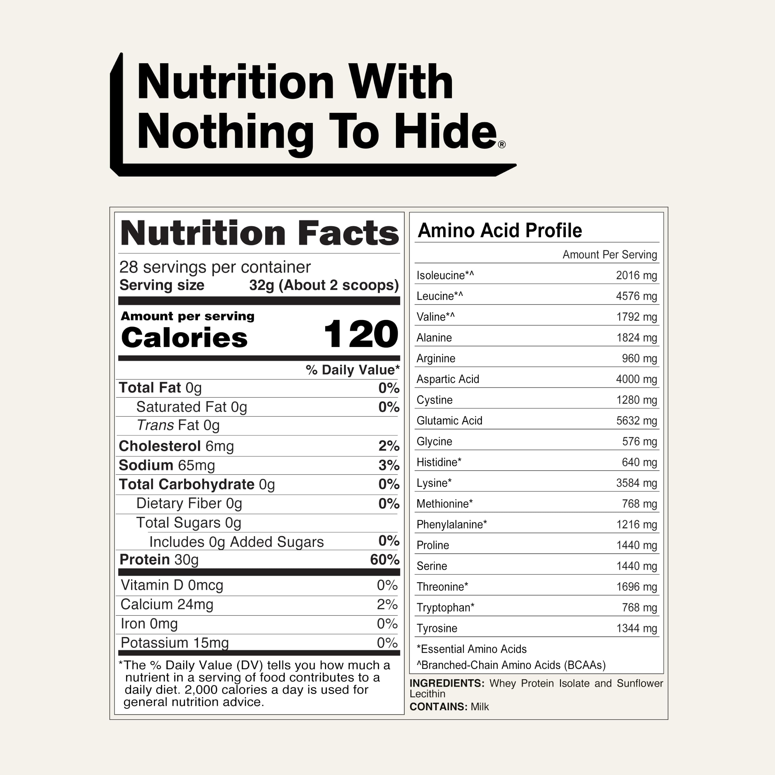 NAKED etiqueta de ingredientes, lista corta y transparente