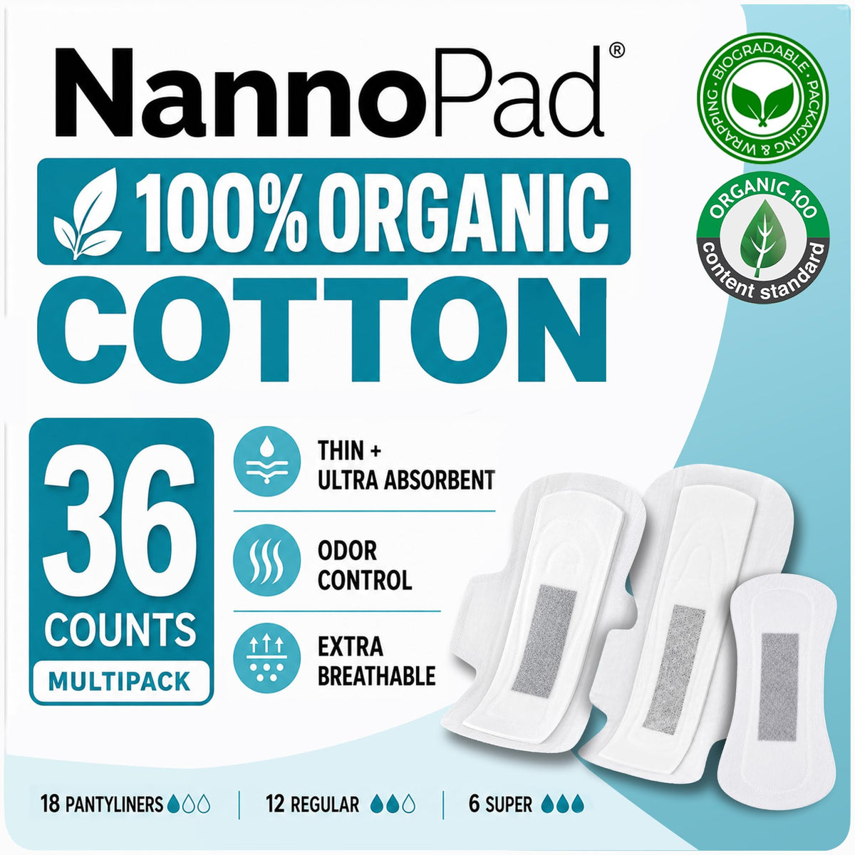 NannoPad vista frontal del embalaje mostrando variante multipack y beneficios