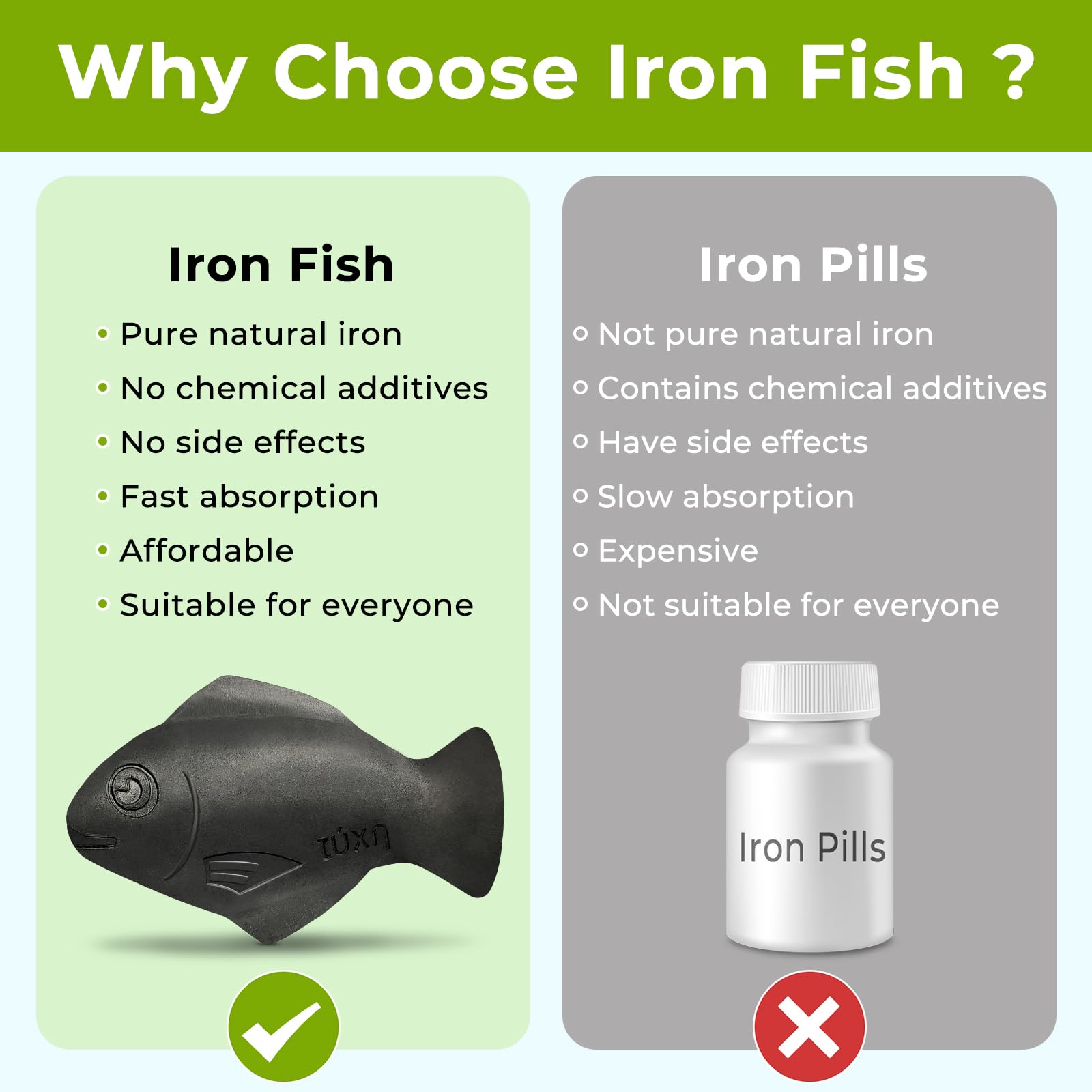 Nano shield Iron Fish dentro de una olla hirviendo demostrando uso seguro y práctico