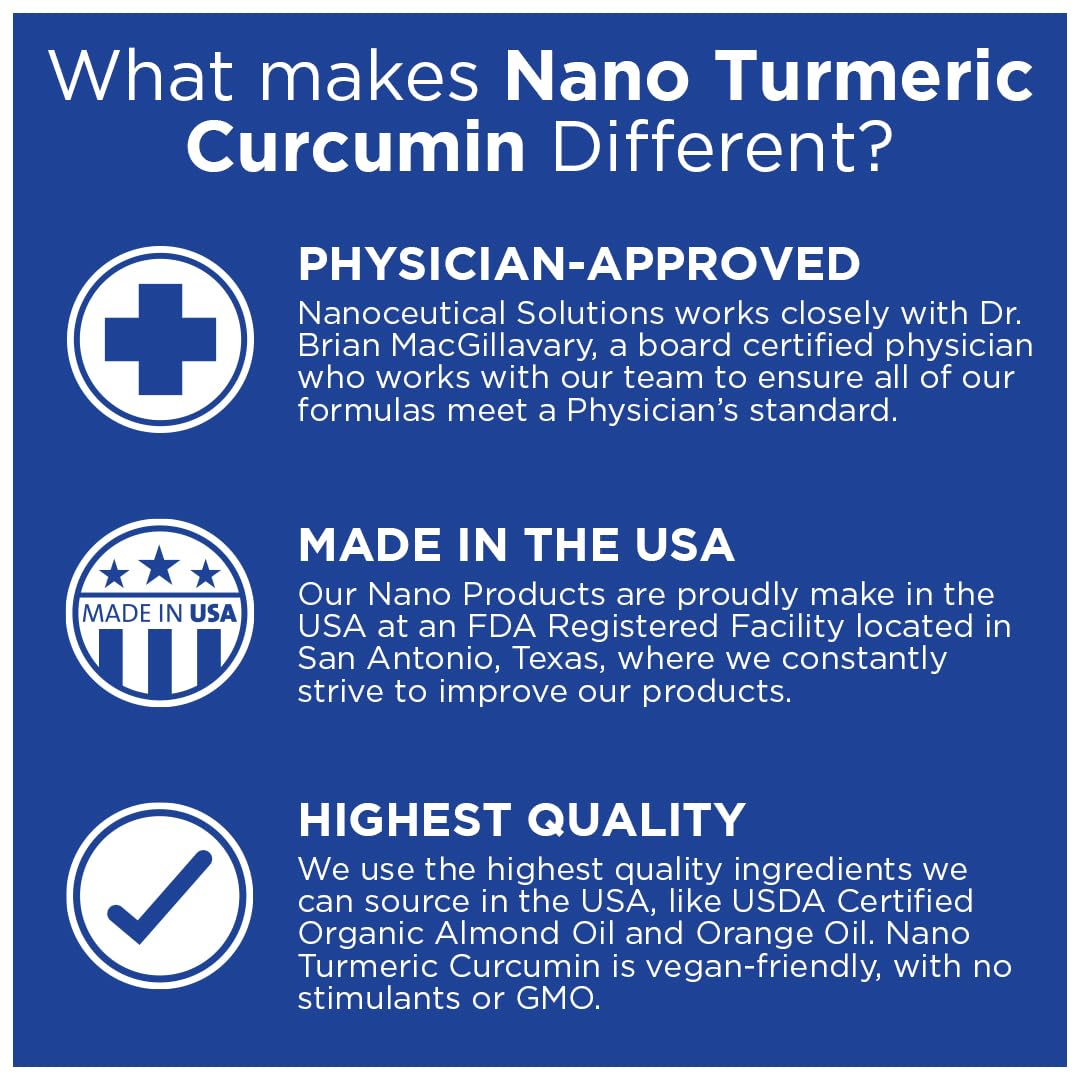Nanoceutical Solutions persona usando gotero rápida absorción sublingual