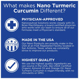 Nanoceutical Solutions persona usando gotero rápida absorción sublingual