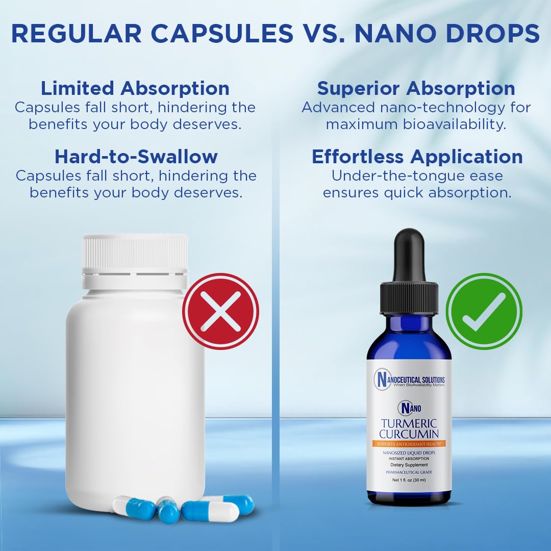 Nanoceutical Solutions ingredientes orgánicos almendra y naranja cercanos