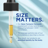 Nanoceutical Solutions comparación tamaño 30 ml junto a moneda para escala