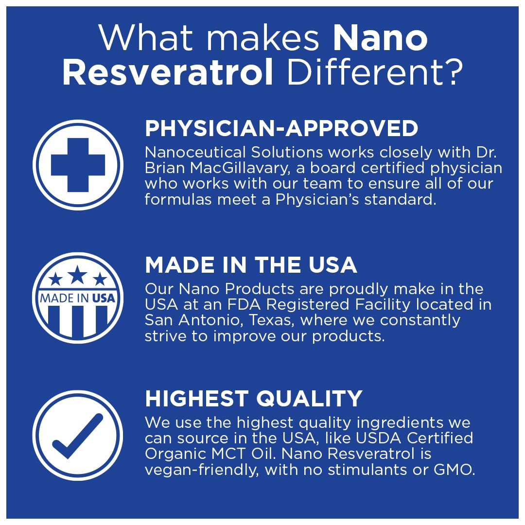 Nanoceutical Solutions persona aplicando gotas bajo la lengua para absorción rápida