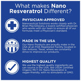 Nanoceutical Solutions persona aplicando gotas bajo la lengua para absorción rápida