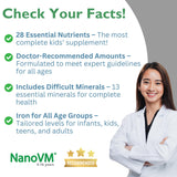 NanoVM detalle de etiqueta con lista de vitaminas y minerales clara