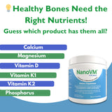 NanoVM etiqueta nutricional legible con lista de vitaminas y minerales