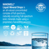 NANOWELL etiqueta con información de ingredientes y dosificación segura