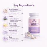 Natifi ingredientes clave: mio-inositol, ácido fólico y vitex en vista