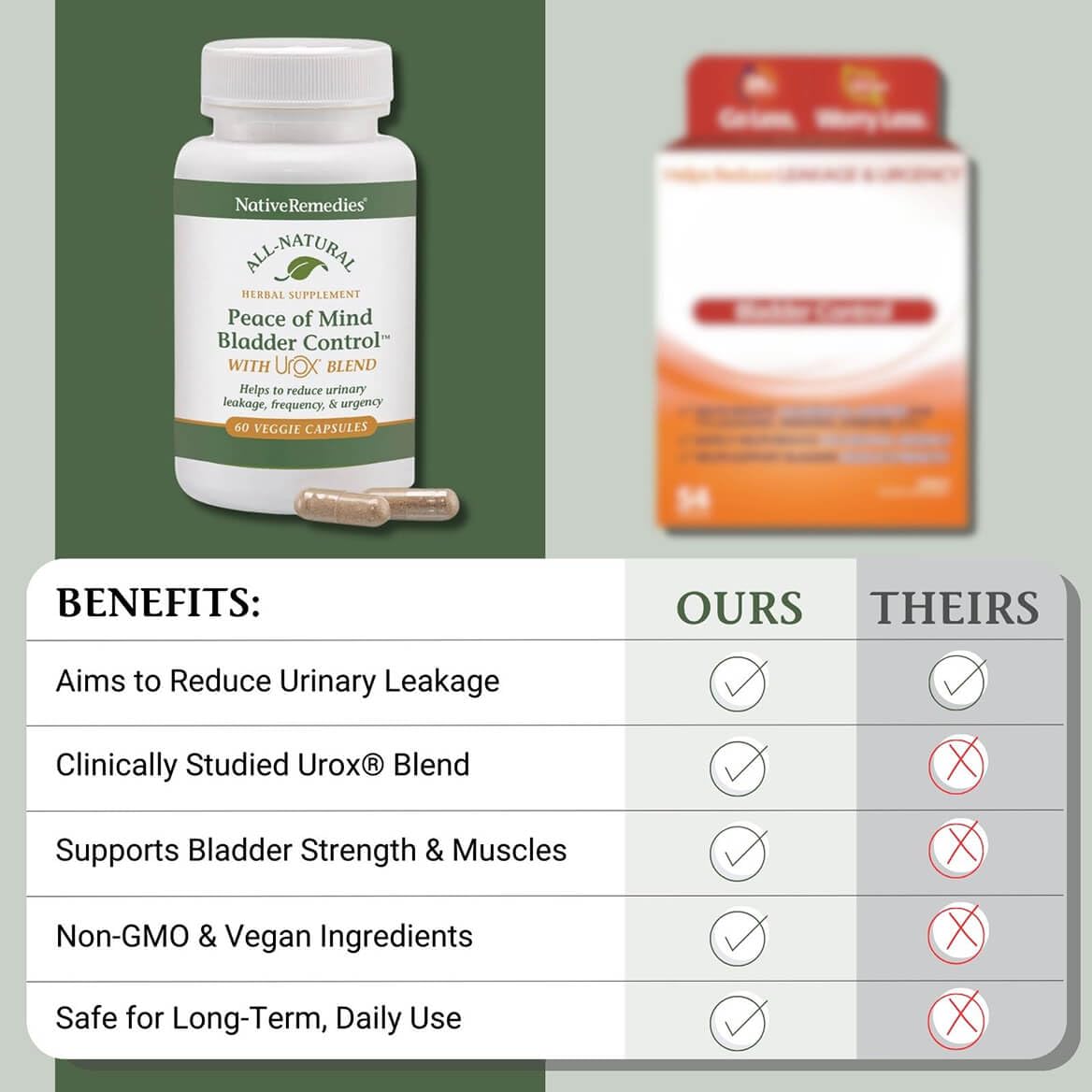 Native Remedies comparación de tamaño junto a objeto cotidiano para escala