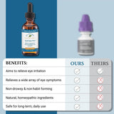 Native Remedies EyeClear Pro etiqueta visible, muestra información de la fórmula y confianza
