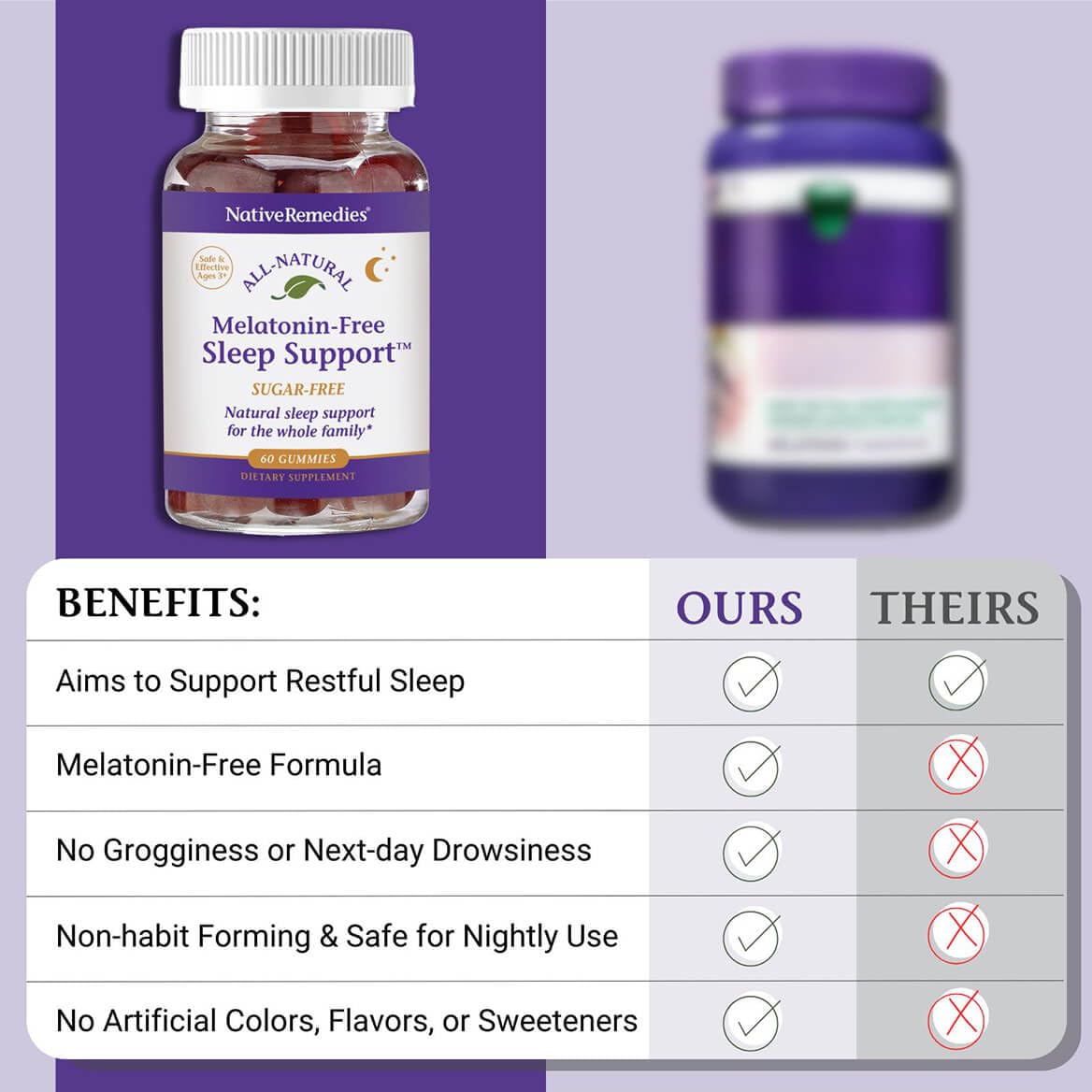Native Remedies tabla nutricional enfocada en ingredientes sin azúcares