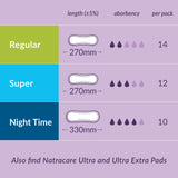 natracare núcleo absorbente interno para mayor protección nocturna