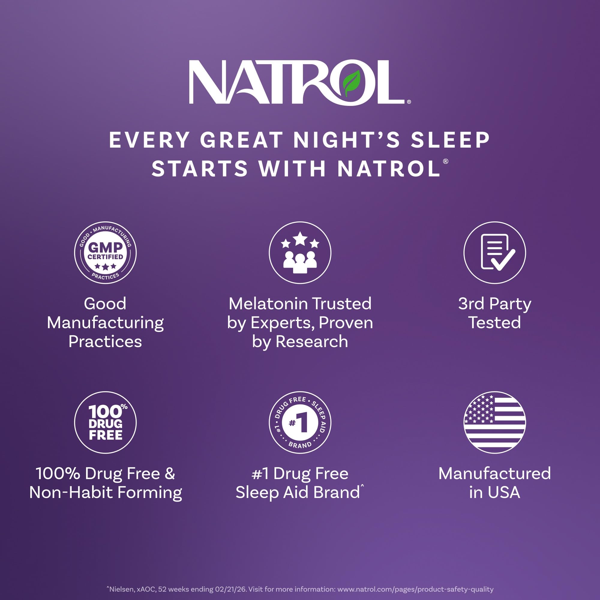 Natrol botella junto a maleta, ideal para viajes y ajustes horarios