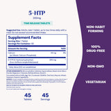 Natrol etiqueta nutricional en primer plano indicando 200 mg por tableta y claridad de ingredientes