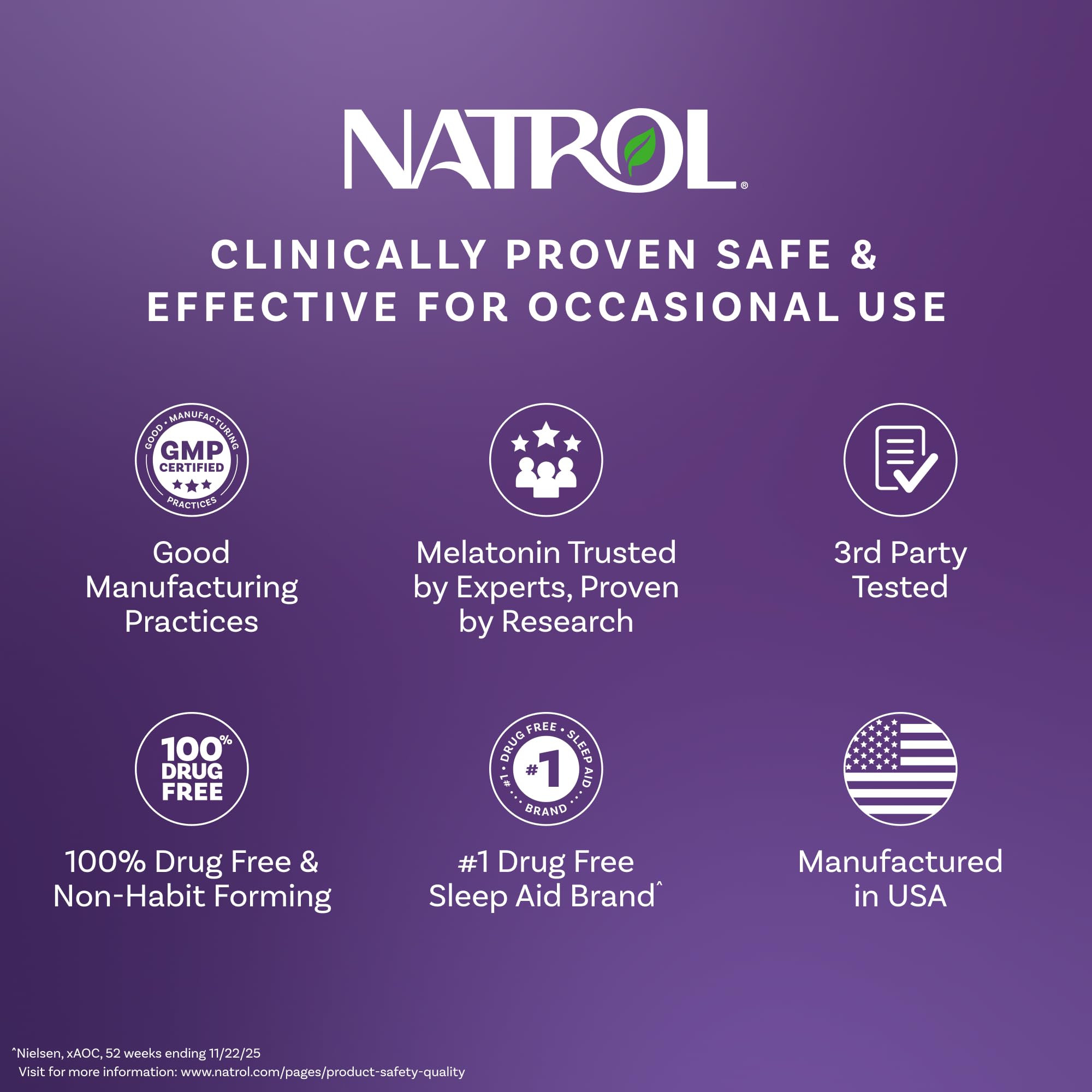Natrol envase en cocina junto a fruta, sugiere estilo de vida saludable