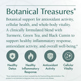 Natura Health Products caja abierta con cápsulas y sin rellenos ni alérgenos