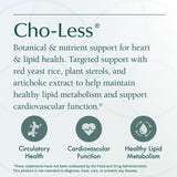 Natura Health Products Cho-Less comparación de tamaño de cápsula para evaluar porciones