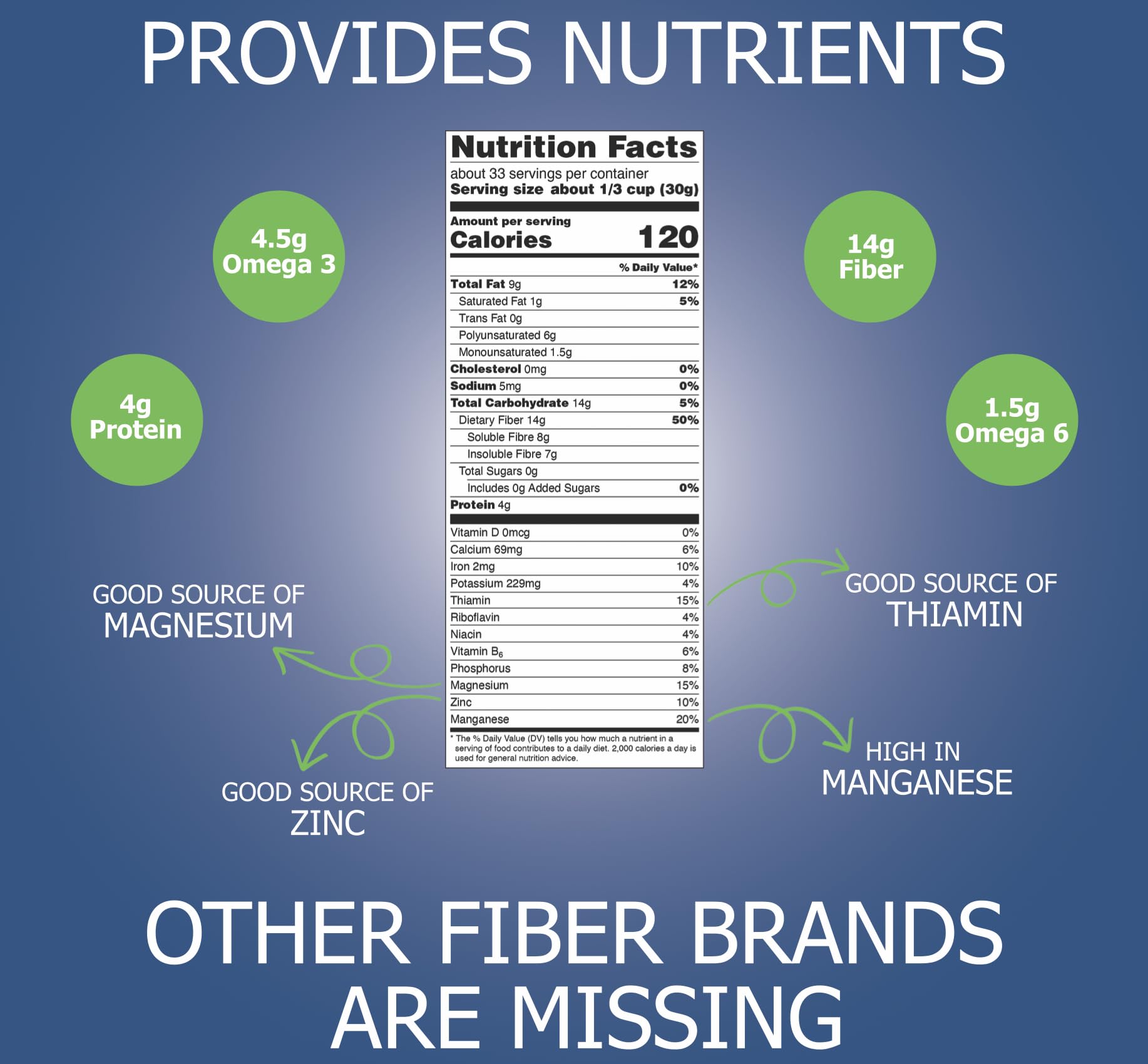 Natura Fiber cucharita y porción para comparar tamaño y dosificación