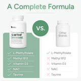 Natural Approach etiqueta con lista de ingredientes y ventaja de fórmula combinada