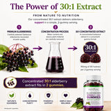 Detalle de etiqueta Natural BioScience Sambucus mostrando dosis y certificaciones