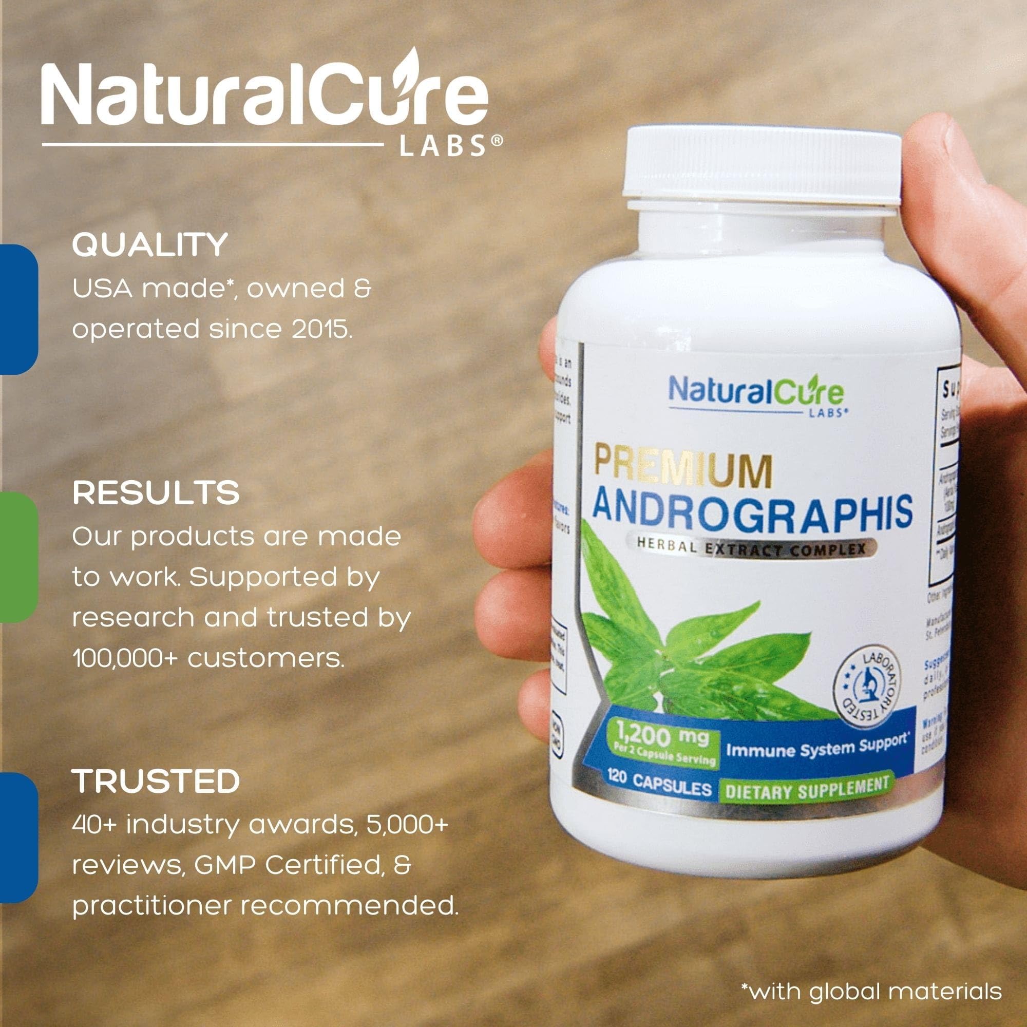 Natural Cure Labs cápsulas en primer plano exhibiendo la textura y tamaño fácil de tragar