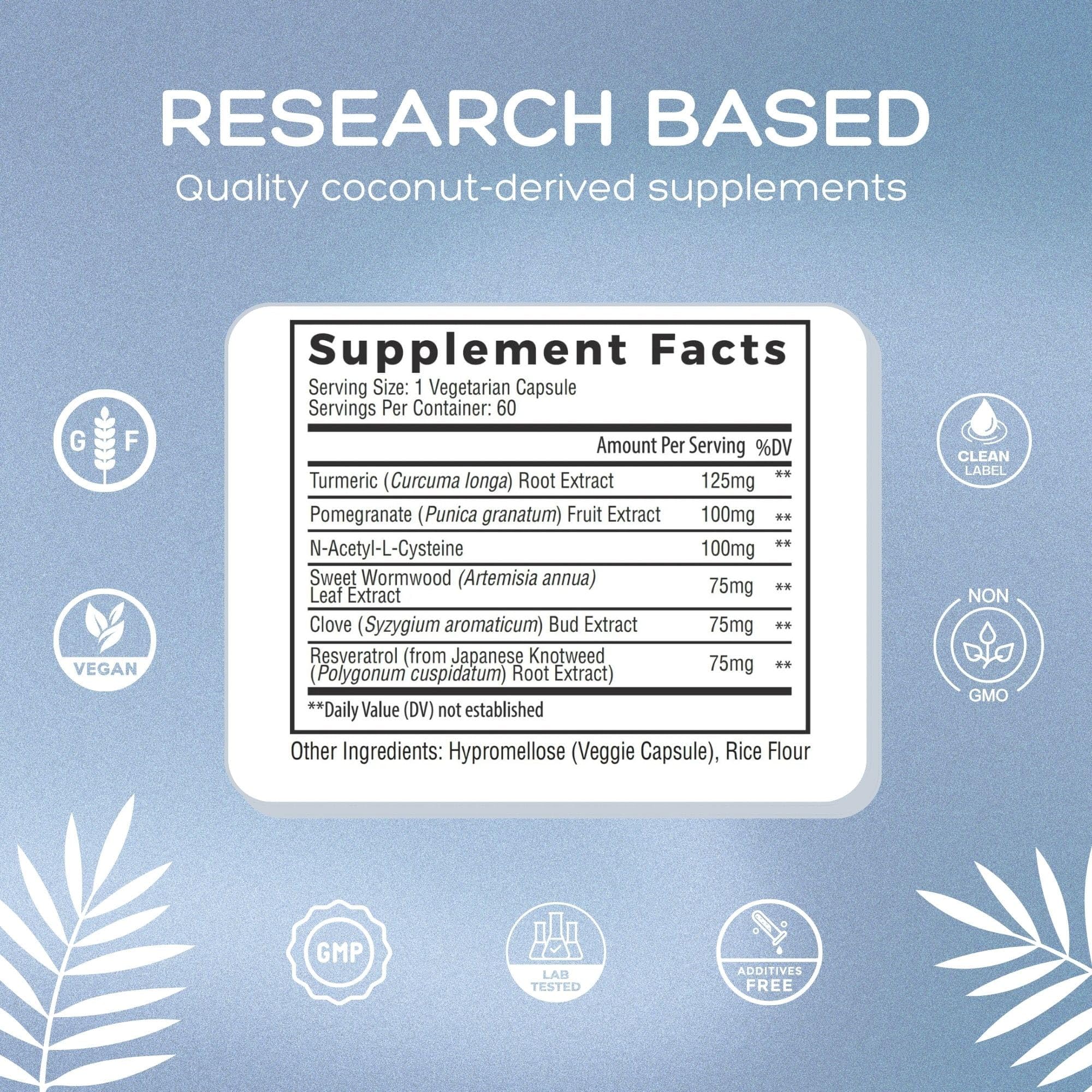 Natural Cure Labs ingredientes botánicos ordenados que indican origen vegetal