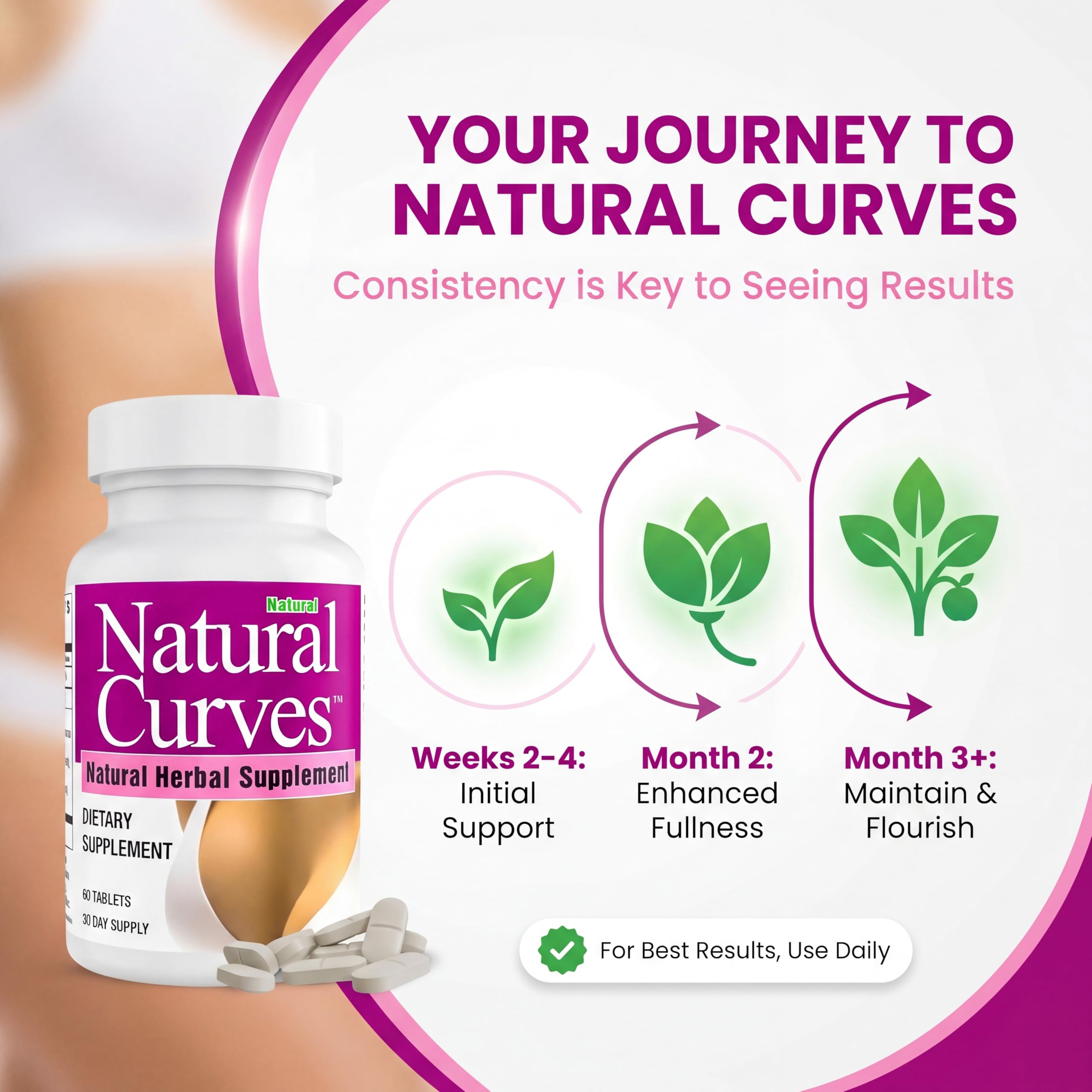 Natural Curves ingredientes fenogreco y ñame silvestre para apoyo herbal