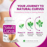 Natural Curves ingredientes fenogreco y ñame silvestre para apoyo herbal