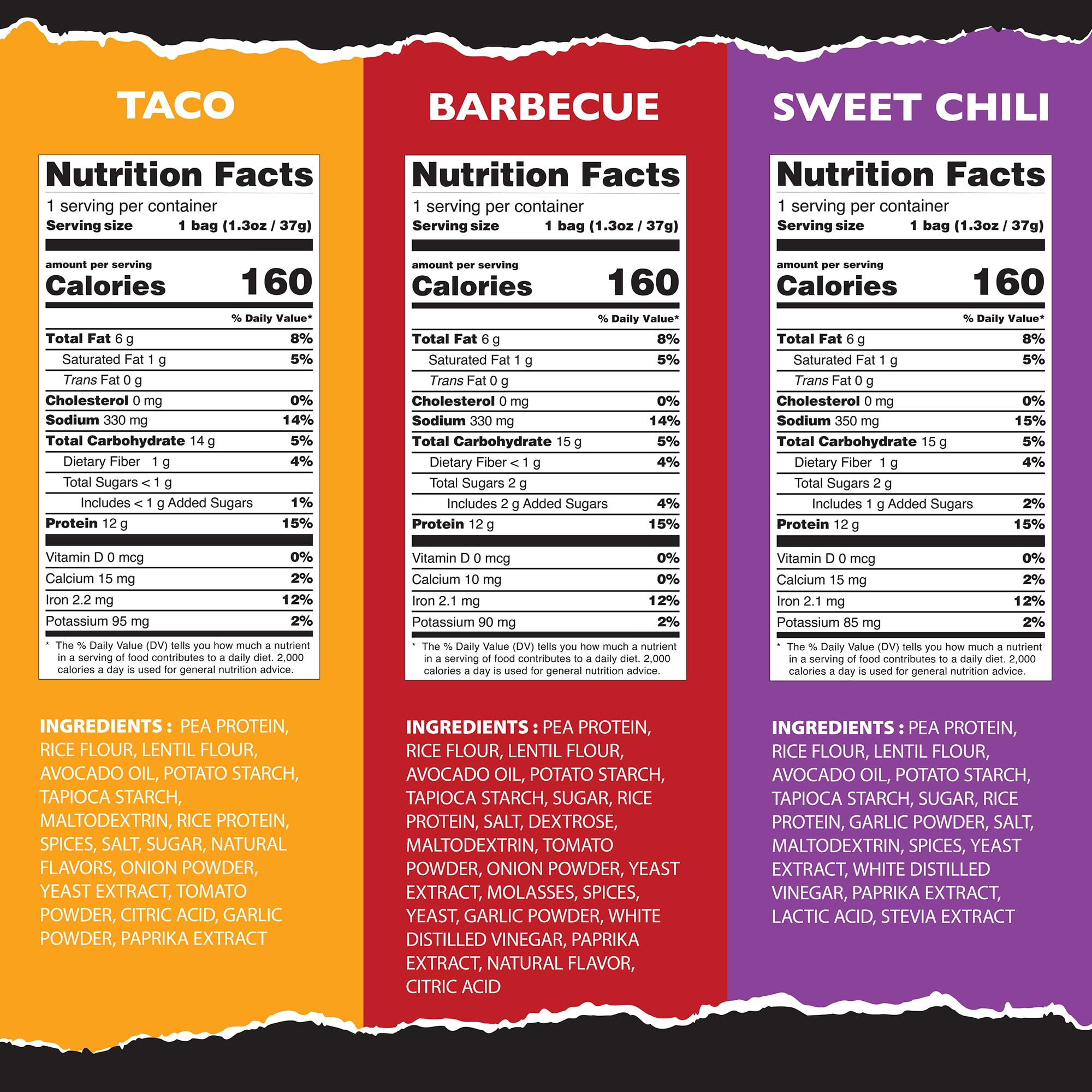 Natural Endurance etiqueta con ingredientes no OMG y beneficios claros