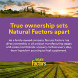 Natural Factors frasco abierto con cápsulas mostrando cantidad por envase