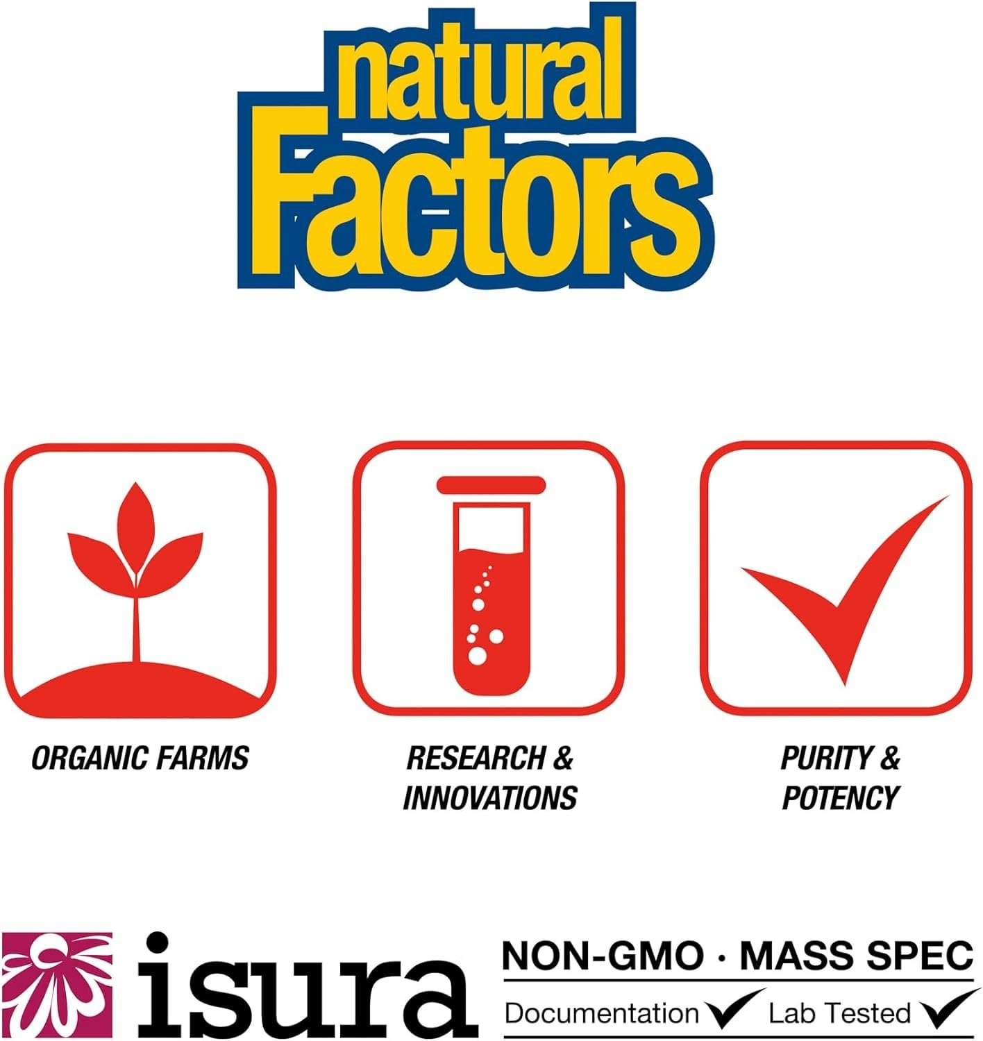 Natural Factors sello de certificación y análisis de pureza por terceros