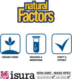 Natural Factors certificado de análisis que demuestra control de calidad