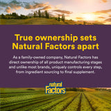 Natural Factors sello de pruebas de terceros que transmite confianza y pureza
