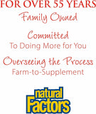 Natural Factors etiqueta que destaca libre de soja y libre de gluten