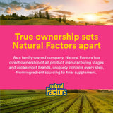 Natural Factors Complete Omega etiqueta con sellos de pruebas y certificaciones