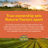 Natural Factors frasco abierto con cápsulas sobre mesa simbolizando consumo diario