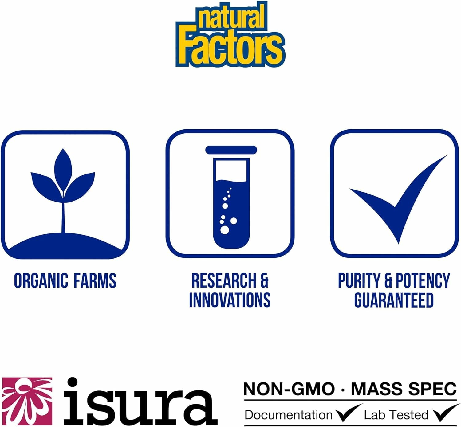 Natural Factors sello de certificación de terceros que aporta confianza en pureza