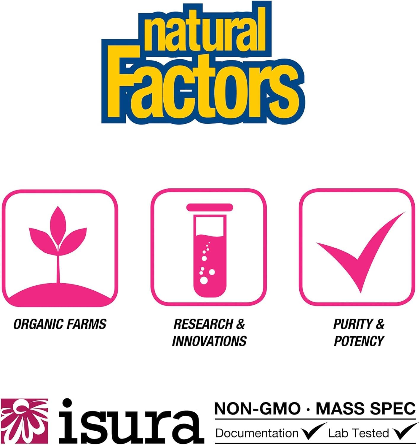 Natural Factors tabletas al lado de un desayuno, integración diaria
