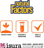Natural Factors documentos de análisis laboratorio que prueban pureza