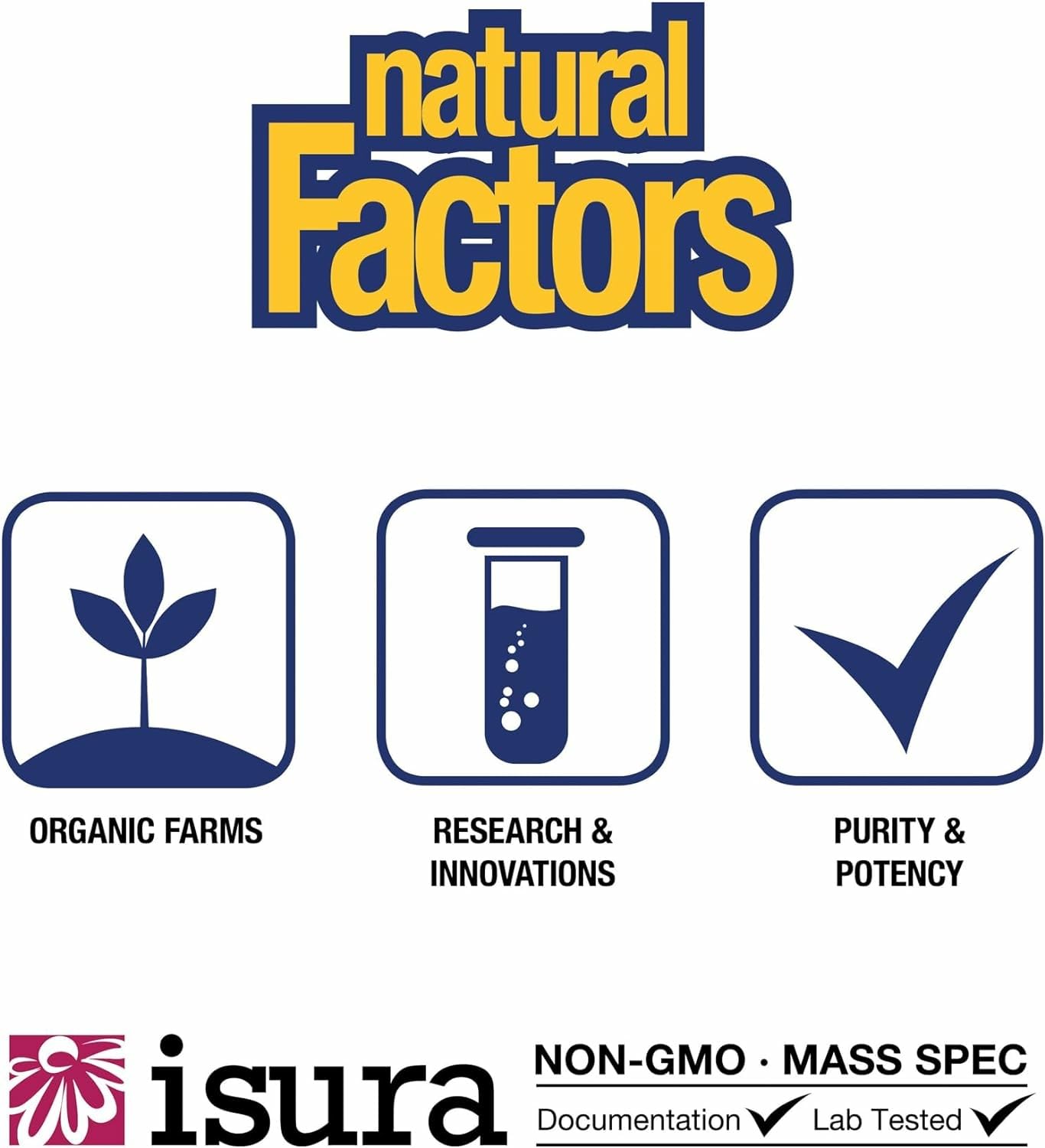 Natural Factors softgel cerca de boca, demuestra facilidad de ingestión