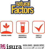 Natural Factors producto en contexto de bienestar para rutina saludable