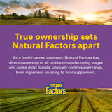 Natural Factors sellos de ISURA y certificaciones que garantizan pureza