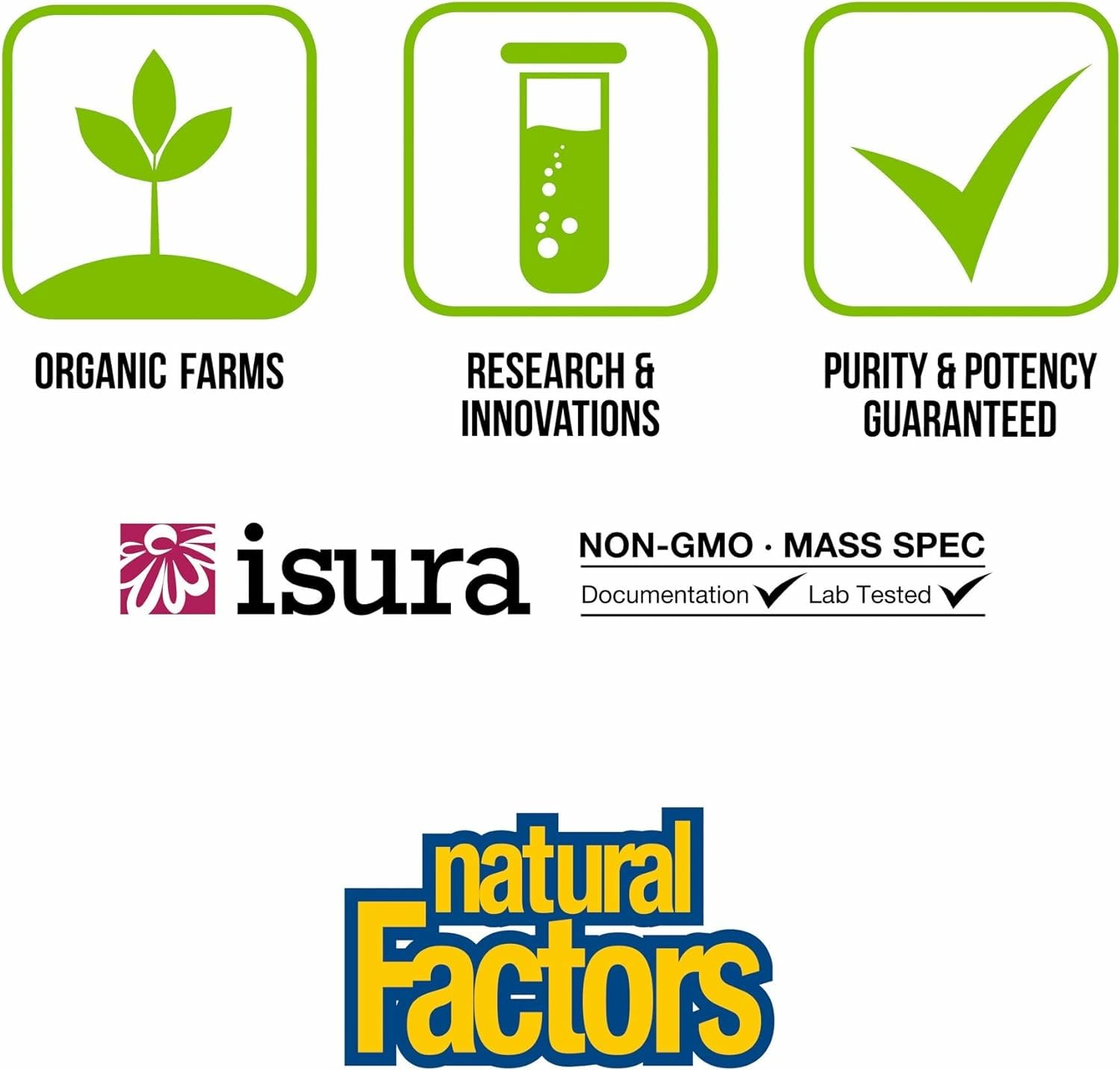 Natural Factors etiqueta nutricional y lista de ingredientes clara y legible