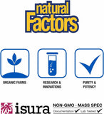 Natural Factors resultados de laboratorio ilustrando pruebas de pureza y control de calidad