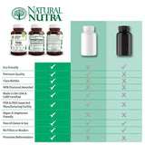 Natural Nutra suplemento junto a desayuno para sugerir integración diaria